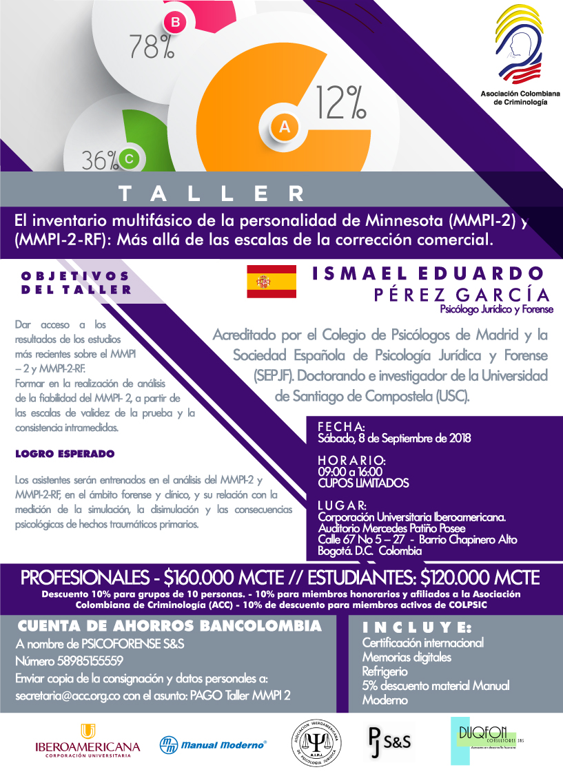 Taller Inventario Multifásico de la personalidad